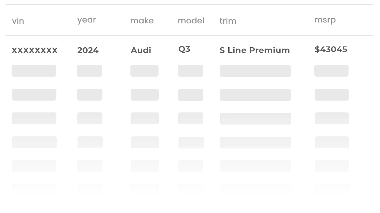 Cars Data Feed sample table