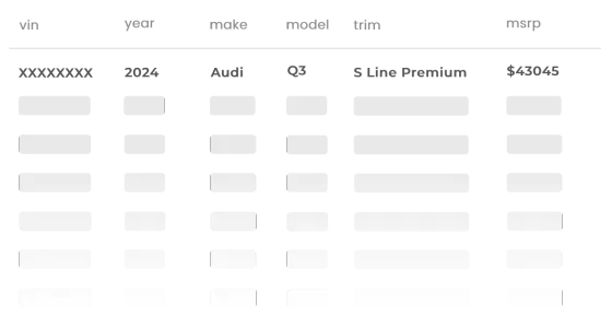 Cars Data Feed sample table